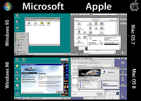 Эволюция Windows и Apple OS