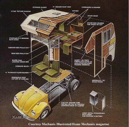 Тюнингованые Жучки от VW