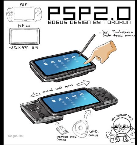 Возможные варианты дизайна Sony PSP 2