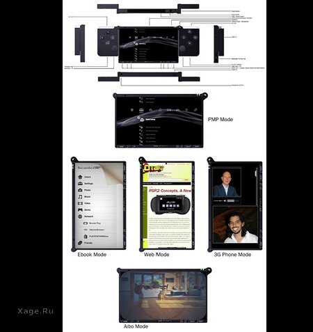Возможные варианты дизайна Sony PSP 2